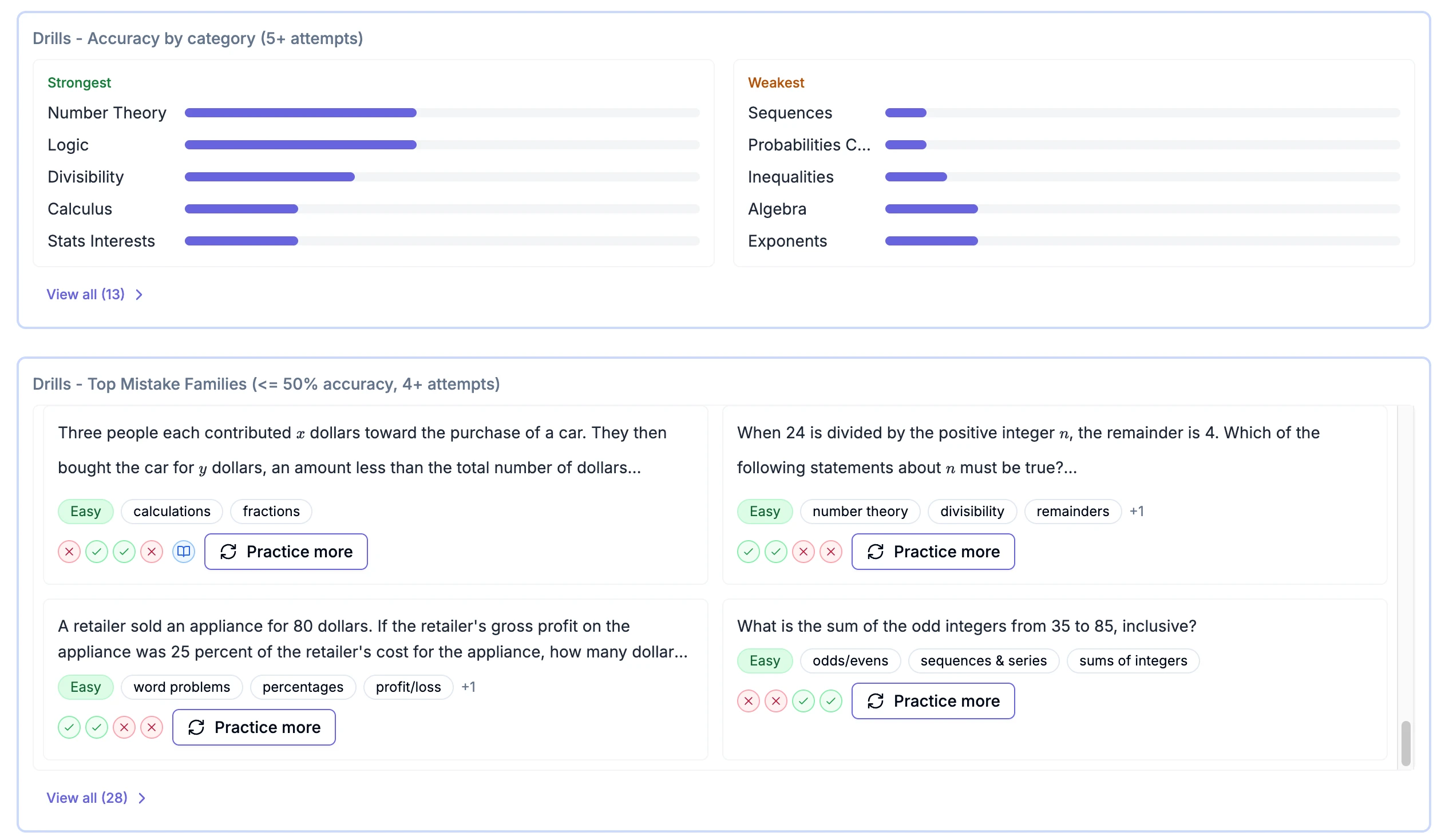 Practice your weaknesses until you master them