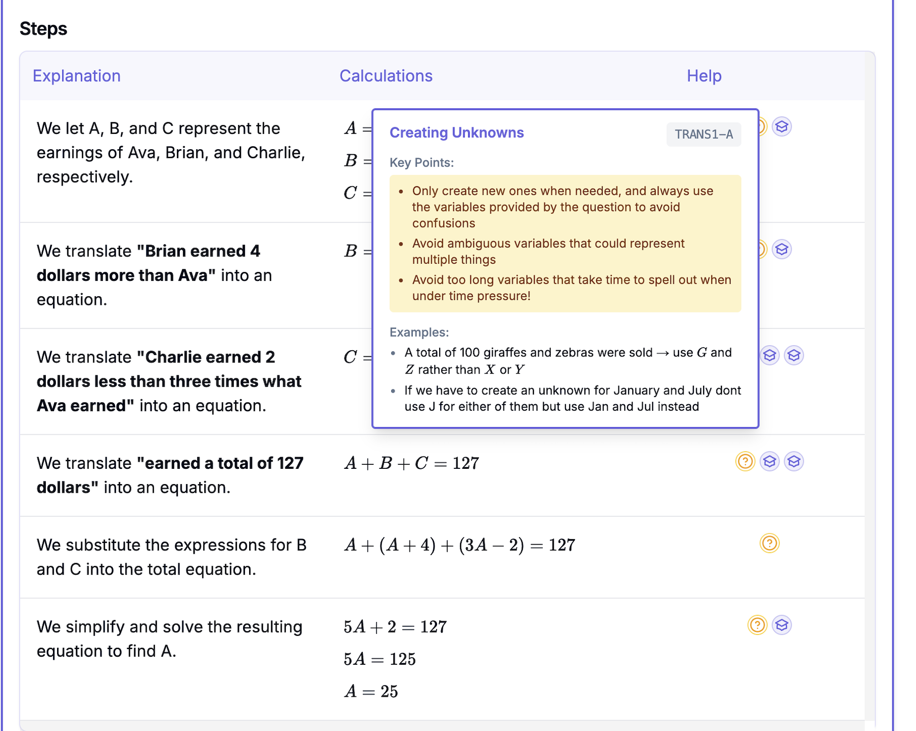 Get better explanations on official questions